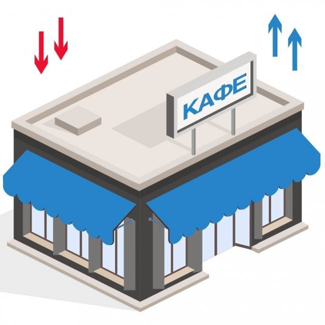 Приток и вытяжка в кафе