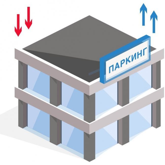 Воздухообмен на автостоянке