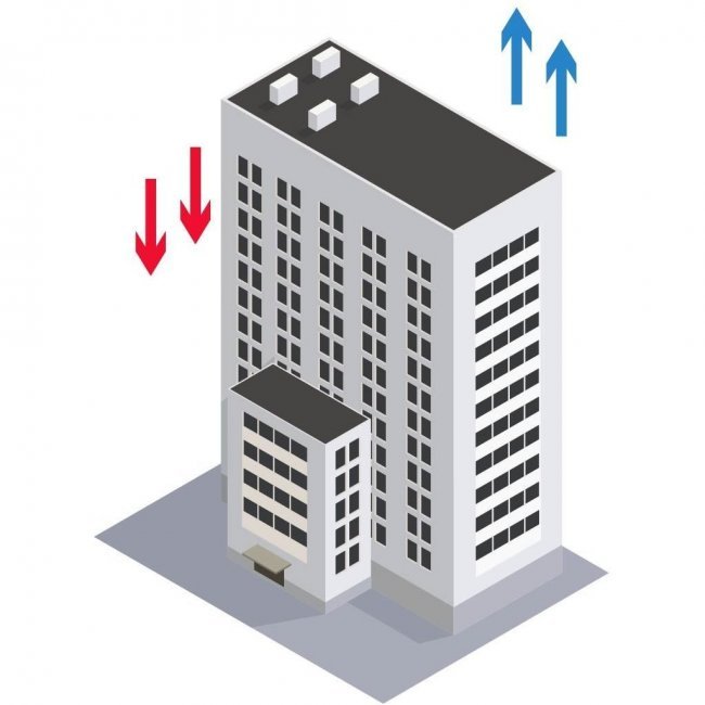 Воздухообмен в квартире