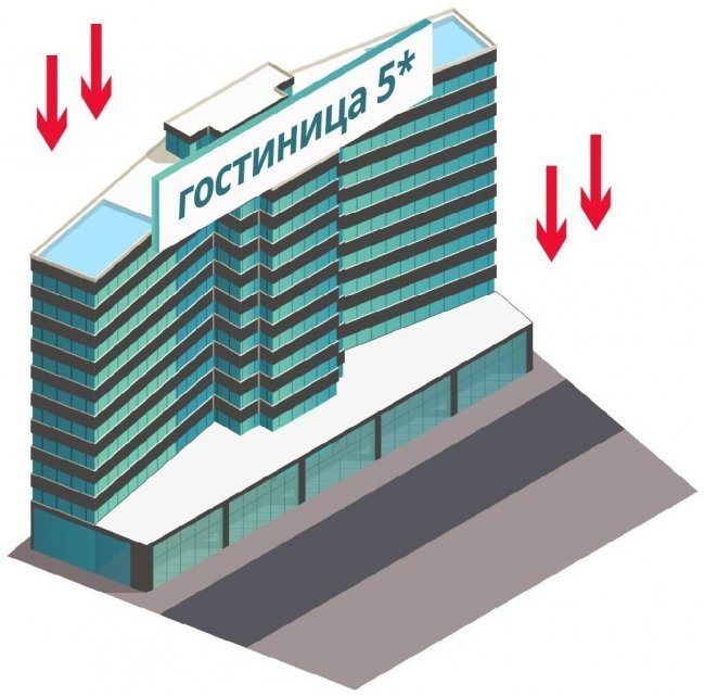 Приток воздуха в гостинице