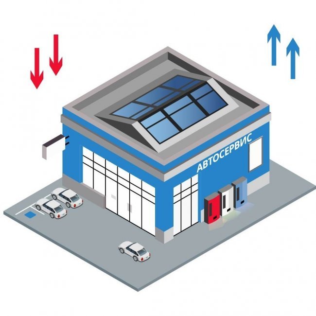 Воздухообмен в СТО