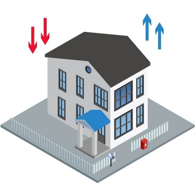 Воздухообмен в таунхаусе Воздухообмен в таунхаусе
