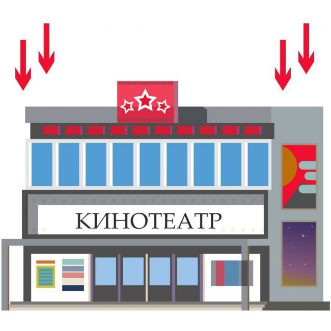 Приточная вентиляция кинотеатра
